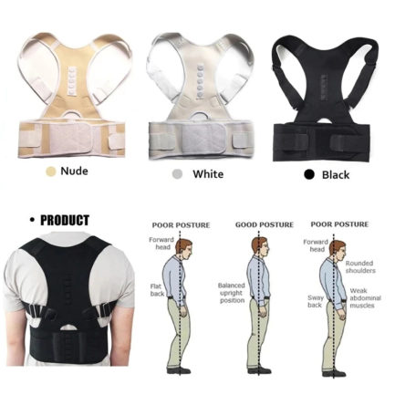 Magnetic Therapy Posture Corrector Brace Colors